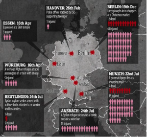 Shocking Map Shows All Homicides, Rapes, Terror Attacks, Assaults By Migrants to Germany in 2016…
