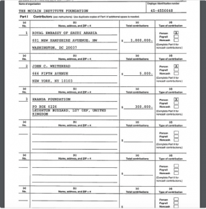 MCCAIN INSTITUTE TAX FILE FROM 2014 SHOWING $300,000 GIVEN BY ROTHSCHILDS AND 1 MILLION BY THE SAUDIS…