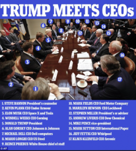 President Trump spurs sharp jump in optimism of top U.S. CEOs, survey finds…