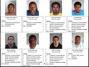 8 Suspected Duarte Gang Members Arrested in Series of Pasadena Shootings That Left 3 Dead…