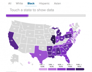 Black unemployment highest among DACA high population states…