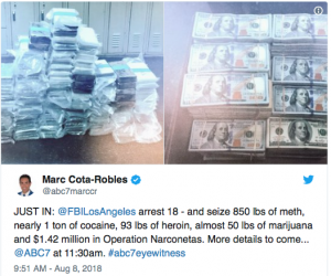 CA: 22 Arrested in Connection With Helping Sinaloa Cartel Smuggle Drugs to L.A., Other Cities Across Country…