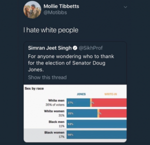 Mollie Tibbetts hated white people – and they didn’t kill her either…