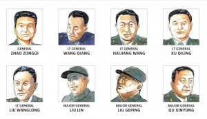 The PLA Aggressors: China’s eight top commanders who led Ladakh adventure.